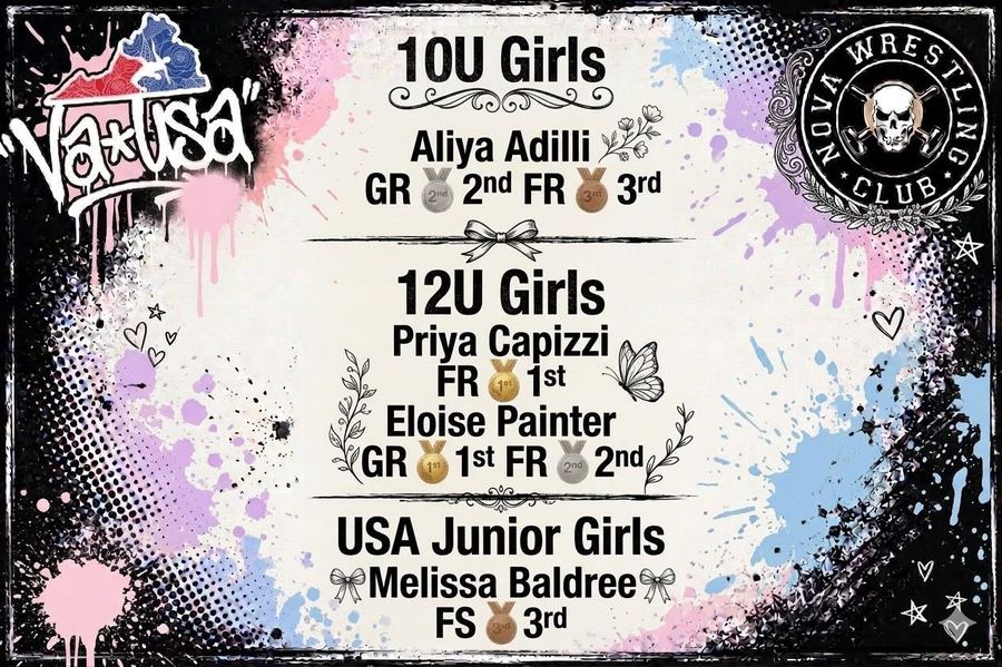 Va*USA Girls Divisions Results